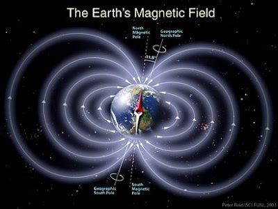 earth2